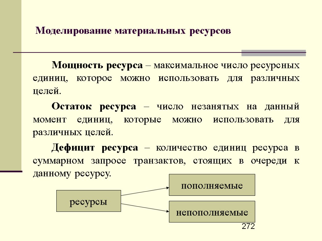 272 Моделирование материальных ресурсов Мощность ресурса – максимальное число ресурсных единиц, которое можно использовать